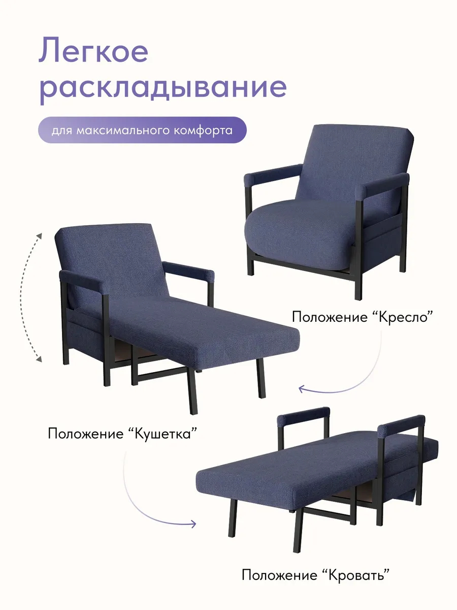 Кресло-кровать "Акробат Лайт" синяя рогожка (модерно 05) чёрный каркас - миниатюра 3