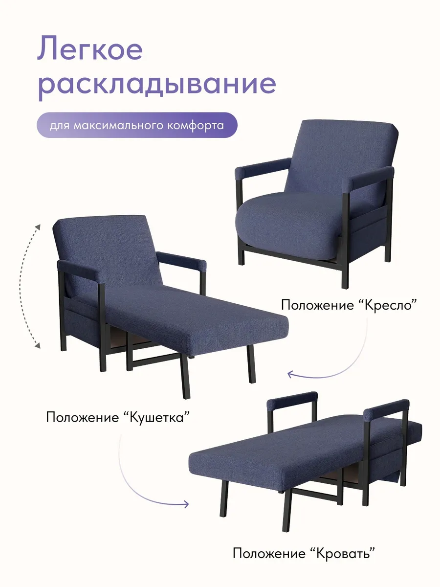 Кресло-кровать "Акробат Лайт" синяя рогожка (модерно 05) чёрный каркас - миниатюра 3