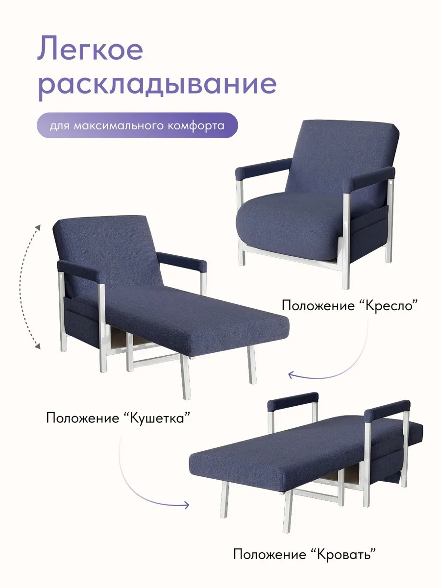 Кресло-кровать "Акробат Лайт" синяя рогожка (модерно 05) белый каркас - миниатюра 3