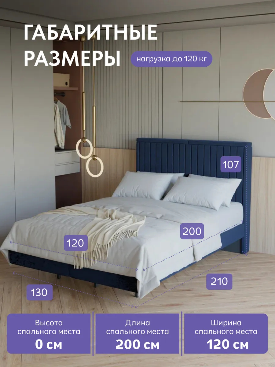 Сонна-120 синий велюр 77400450 - миниатюра 2