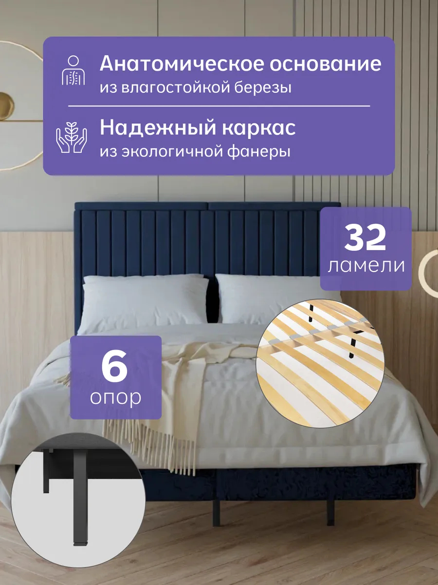 Сонна-120 синий велюр 77400450 - миниатюра 3