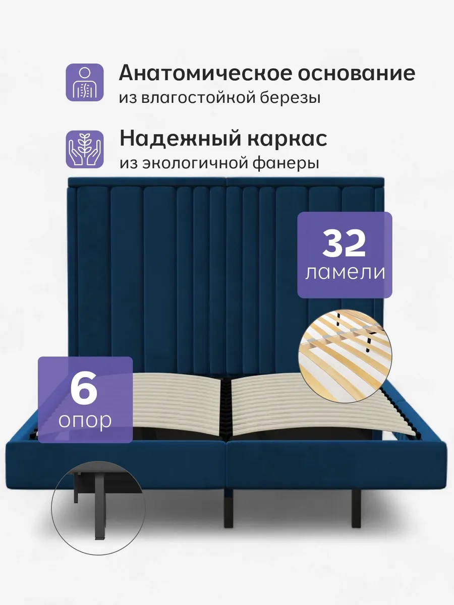 Сенна-140 синий велюр 77400949 - миниатюра 3