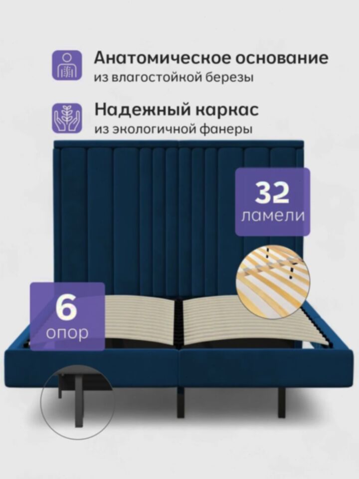 Сенна-140 синий велюр 77400949 - миниатюра 3