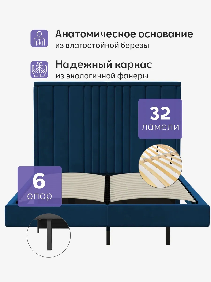 Сенна-160 синий велюр 77400952 - миниатюра 3