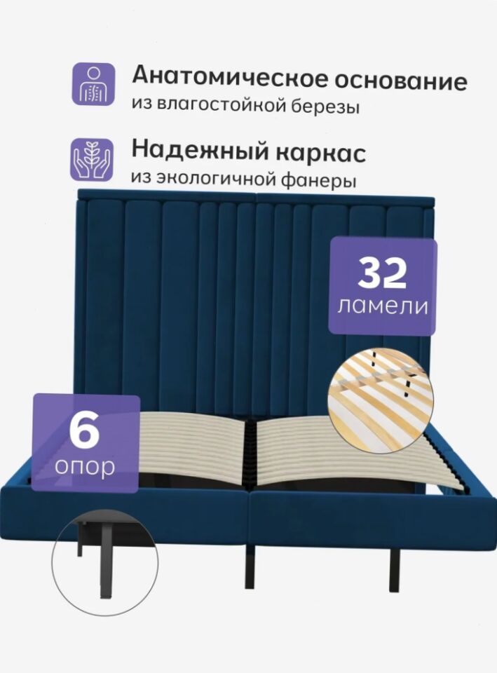 Сенна-160 синий велюр 77400952 - миниатюра 6