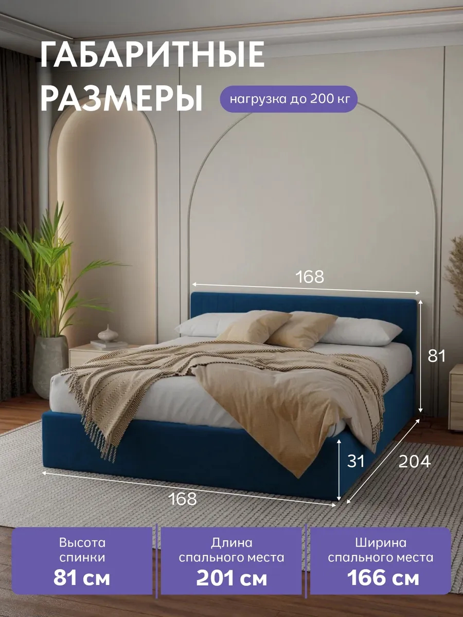 Кровать "Лайн" 160х200  синий велюр - миниатюра 2