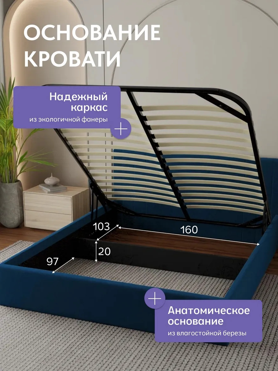 Кровать "Лайн" 160х200  синий велюр - миниатюра 3