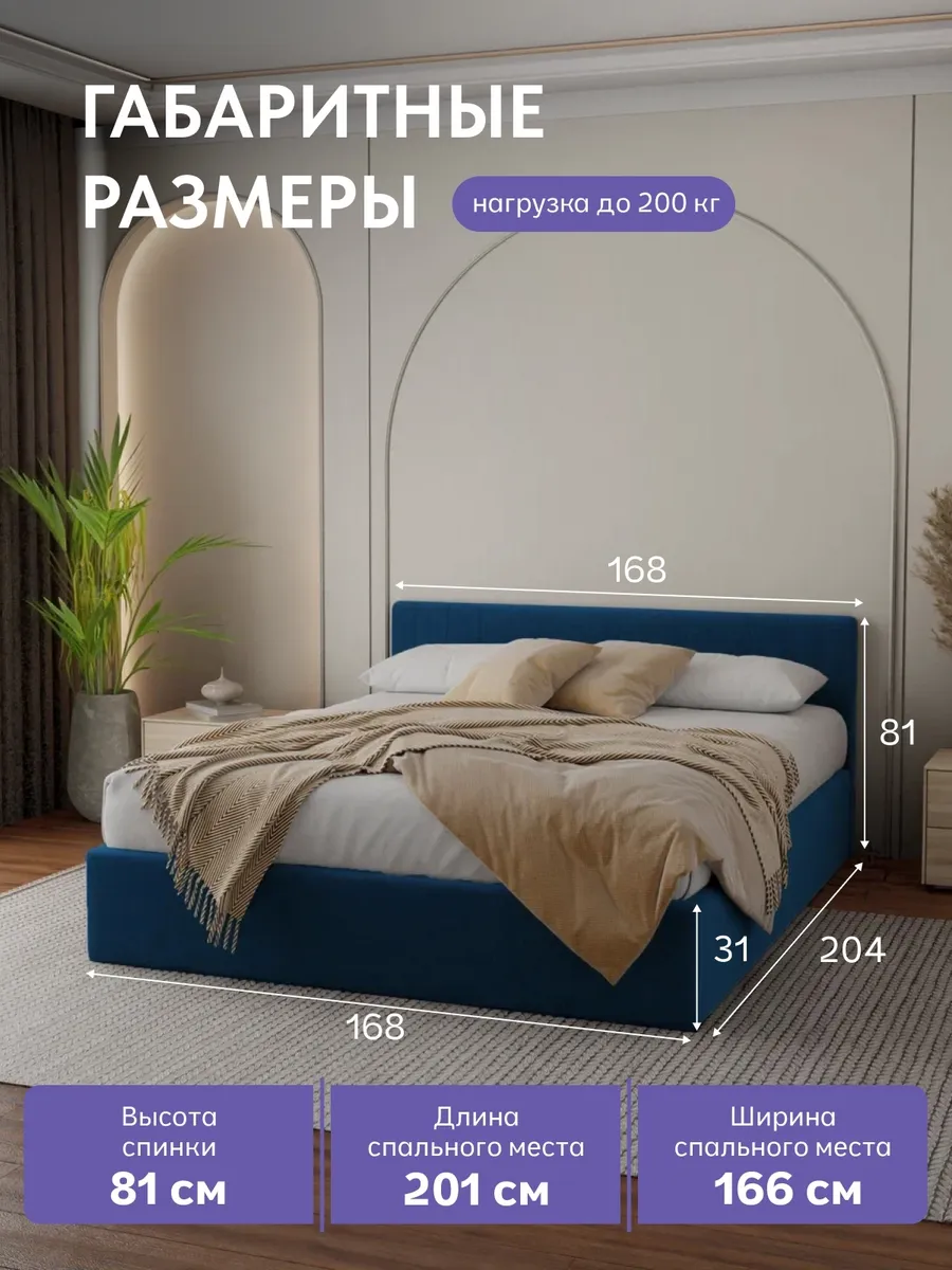 Кровать "Лайн" 160х200  синий велюр - миниатюра 2