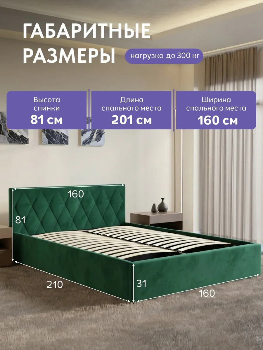Кровать "Марбелья" 160х200  изумрудный велюр - миниатюра 2