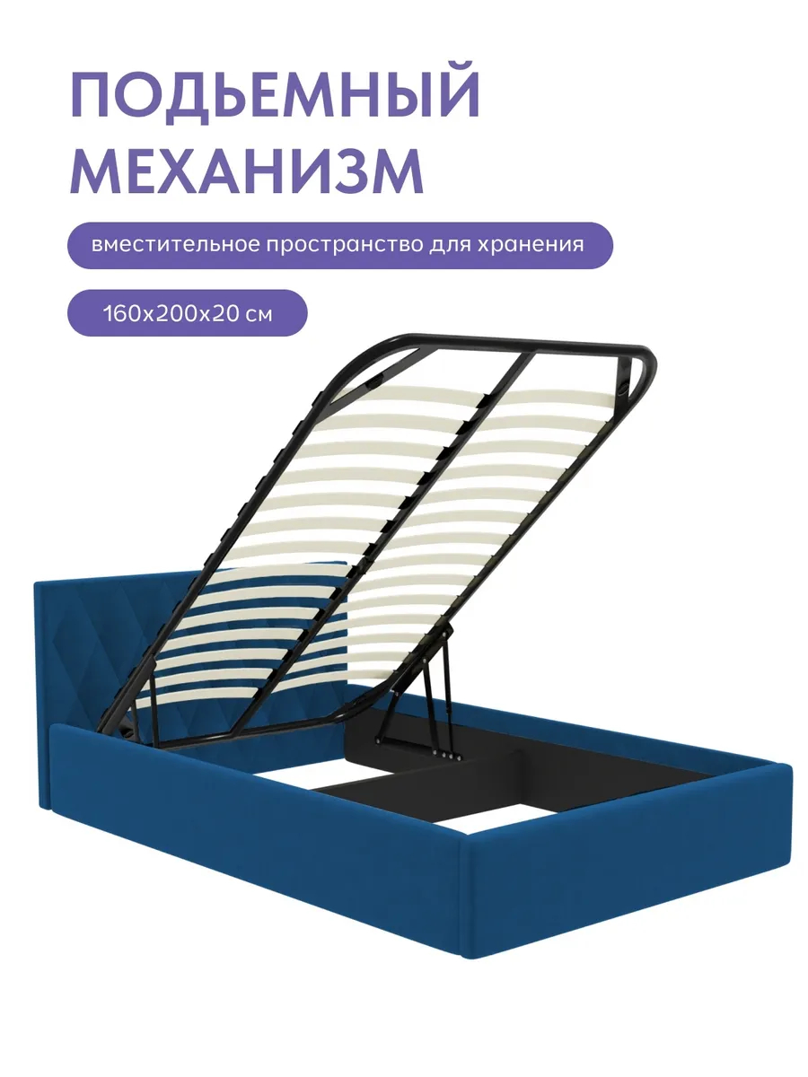 Кровать "Марбелья" 160х200  синий велюр - миниатюра 4