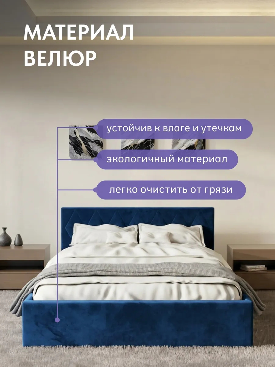 Кровать "Марбелья" 160х200  синий велюр - миниатюра 5