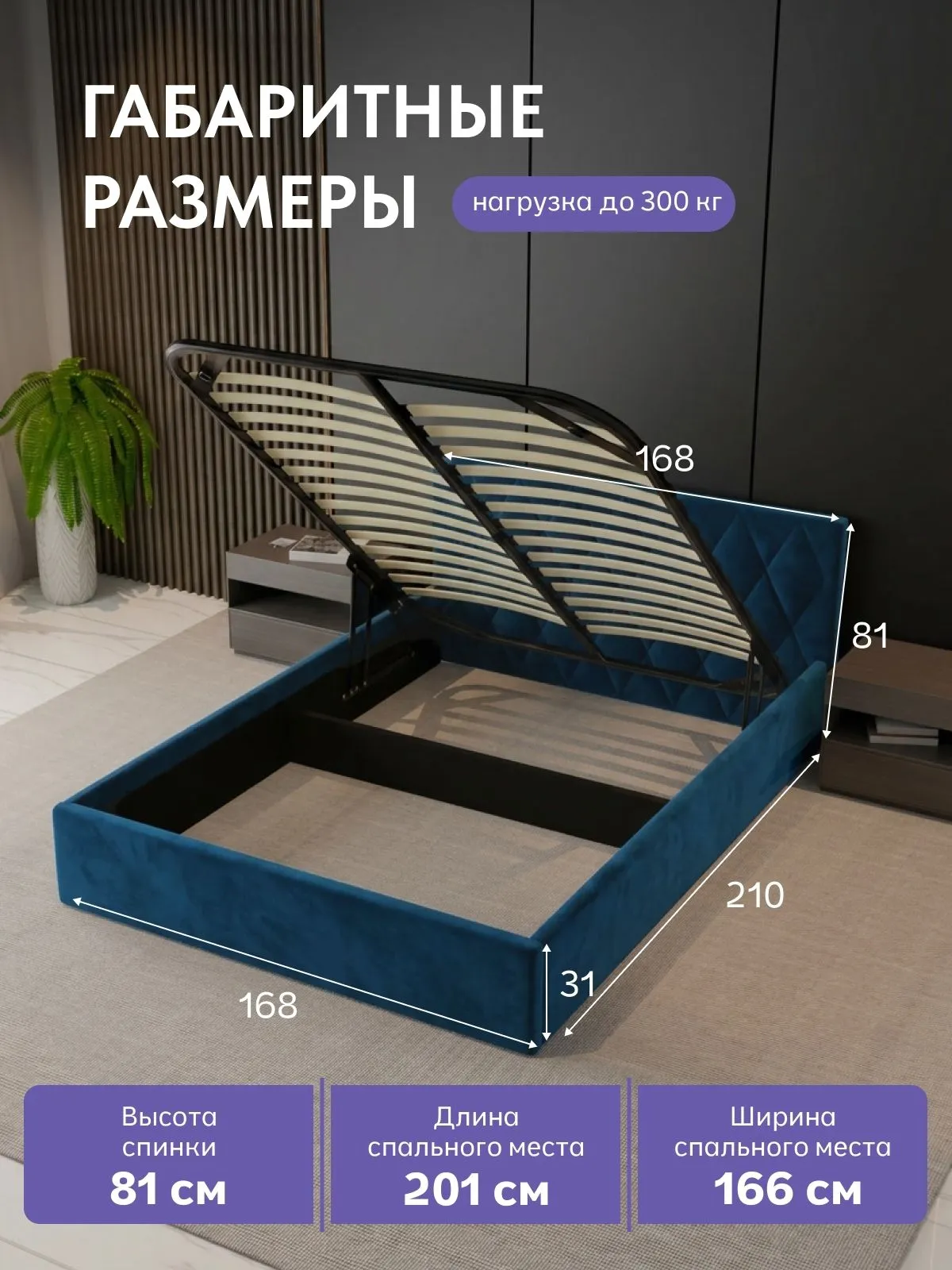 Кровать "Марбелья" 160х200  синий велюр - миниатюра 2