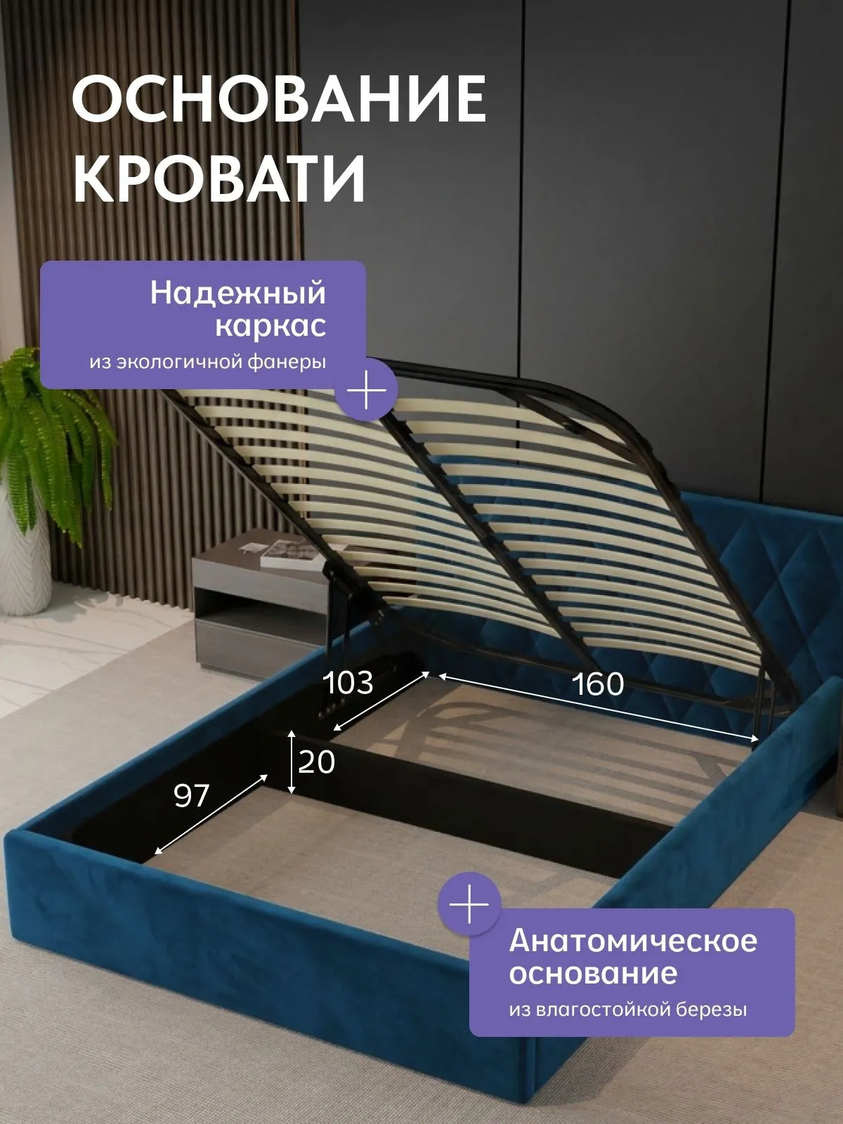 Кровать "Марбелья" 160х200  синий велюр - миниатюра 3