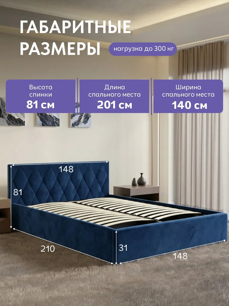 Кровать "Марбелья" 140х200  синий велюр - миниатюра 2