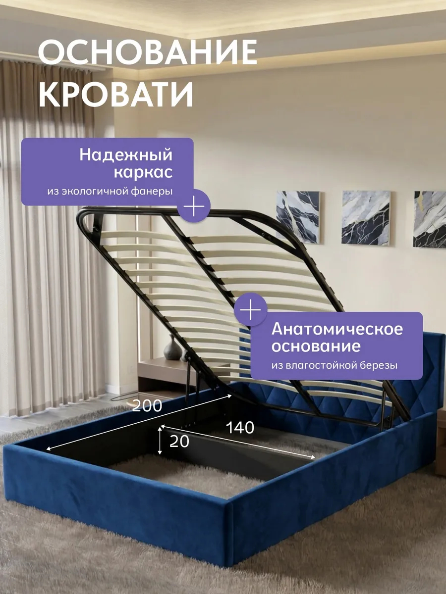 Кровать "Марбелья" 140х200  синий велюр - миниатюра 3