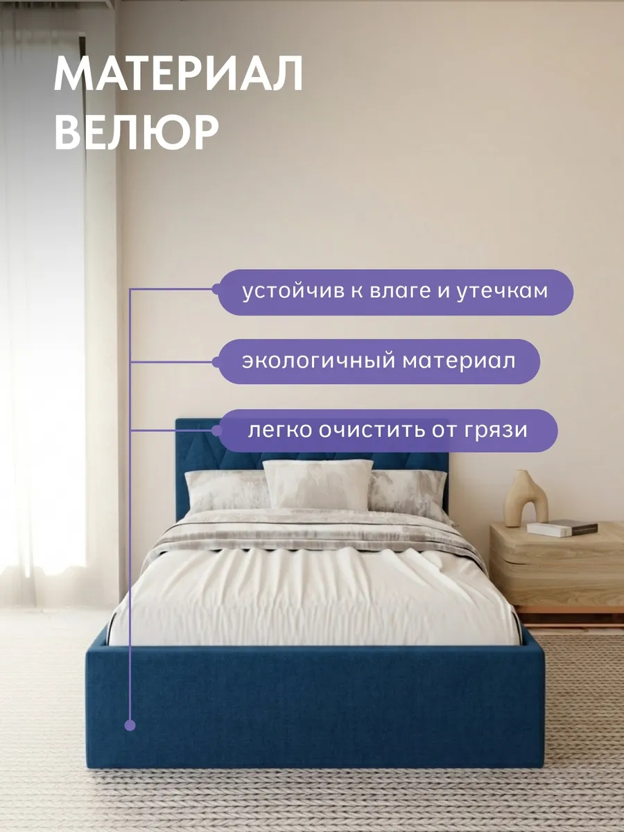 Кровать "Марбелья" 120х200  синий велюр - миниатюра 5