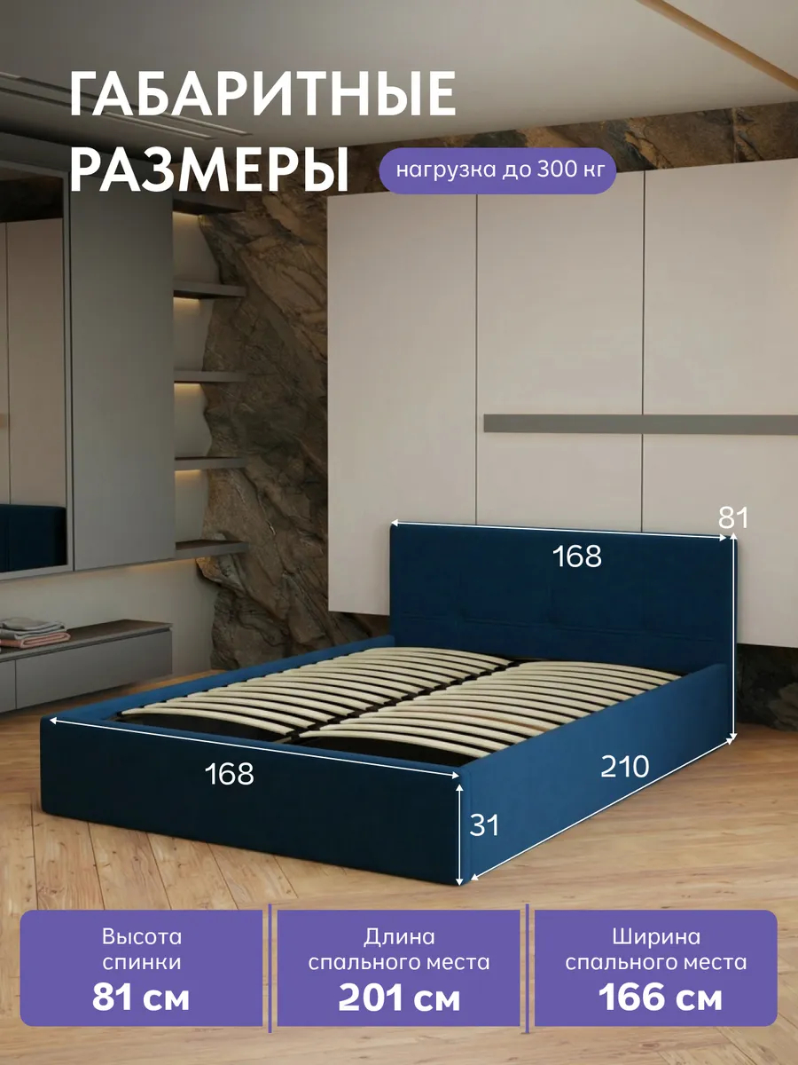 Кровать "Ноттингем" 160х200  синий велюр - миниатюра 2