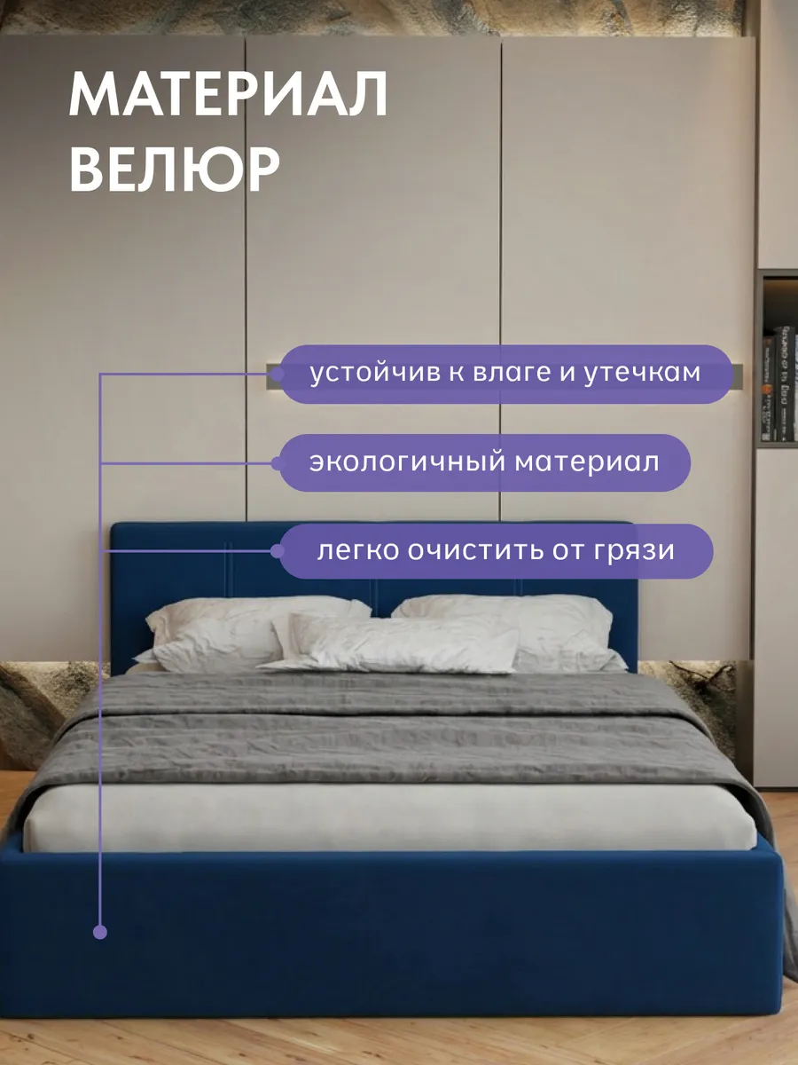 Кровать "Ноттингем" 160х200  синий велюр - миниатюра 5