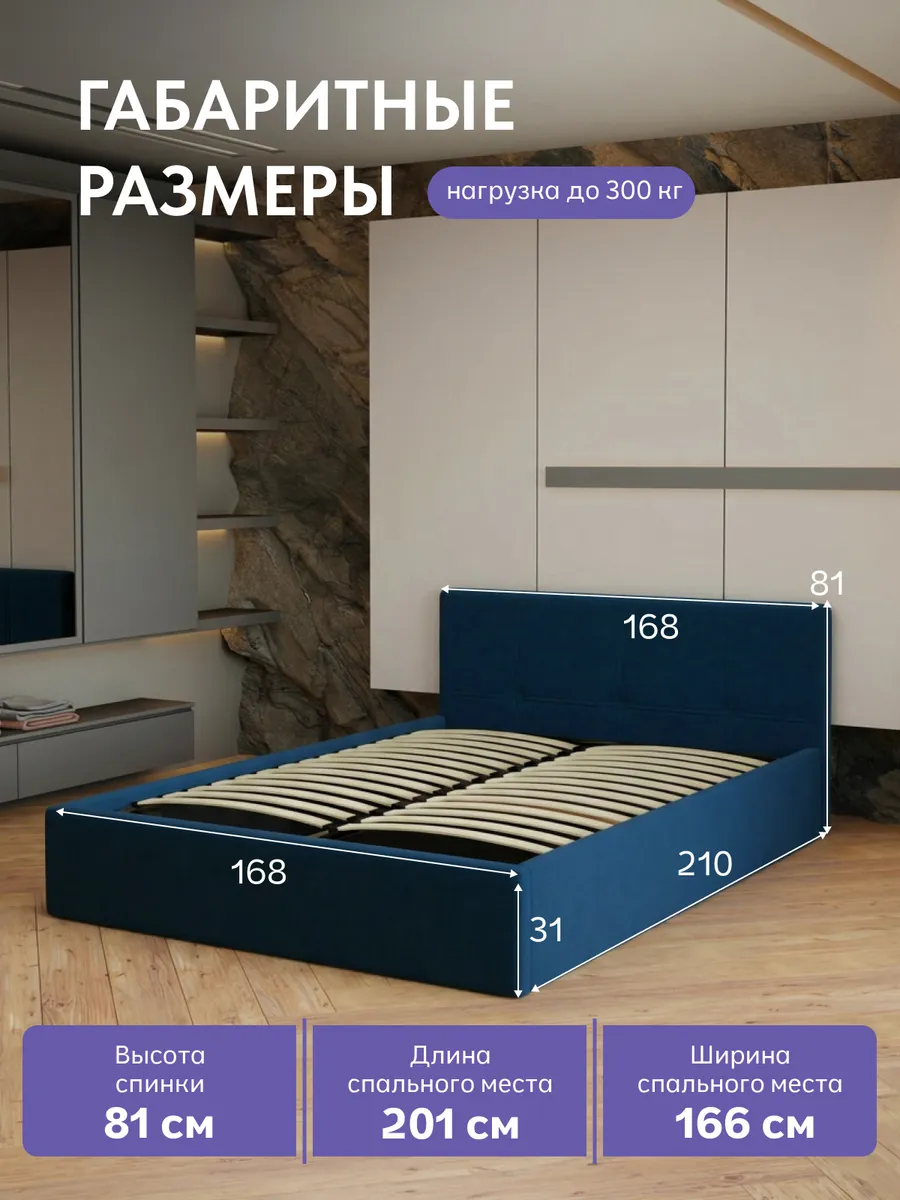 Кровать "Ноттингем" 160х200  синий велюр - миниатюра 2