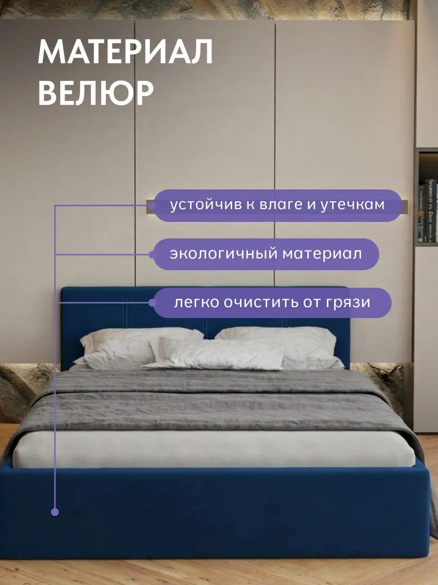 Кровать "Ноттингем" 160х200  синий велюр - миниатюра 5
