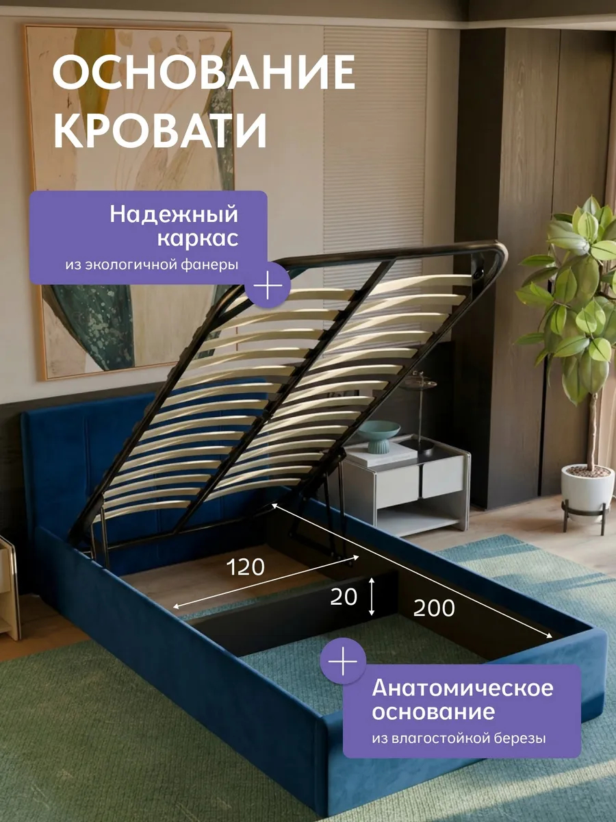 Кровать "Ноттингем" 120х200  синий велюр - миниатюра 3