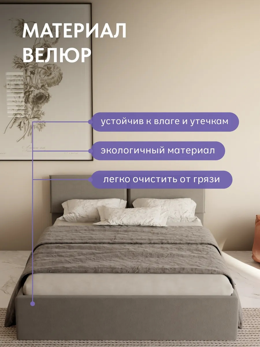 Кровать "Манчестер" 160х200  серый велюр - миниатюра 5
