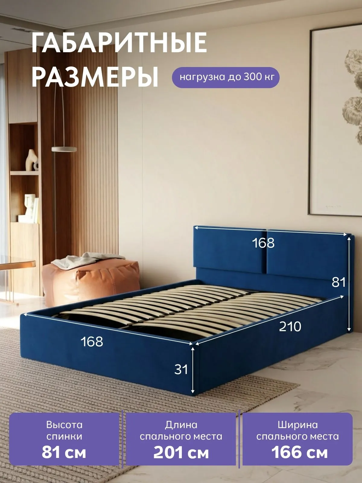 Кровать "Манчестер" 160х200  синий велюр - миниатюра 2