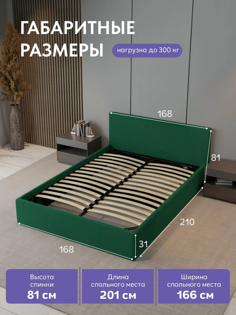 Кровать "Парма" 160х200 изумрудный велюр - миниатюра 2