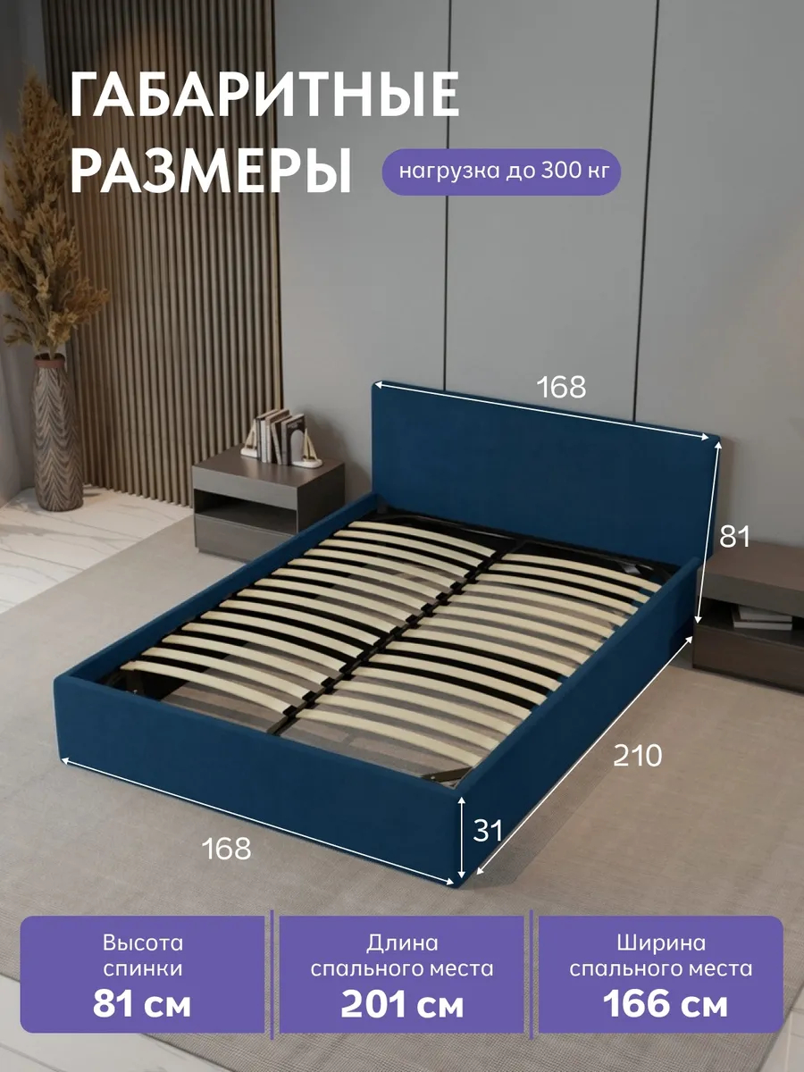 Кровать "Парма" 160х200  синий велюр - миниатюра 2