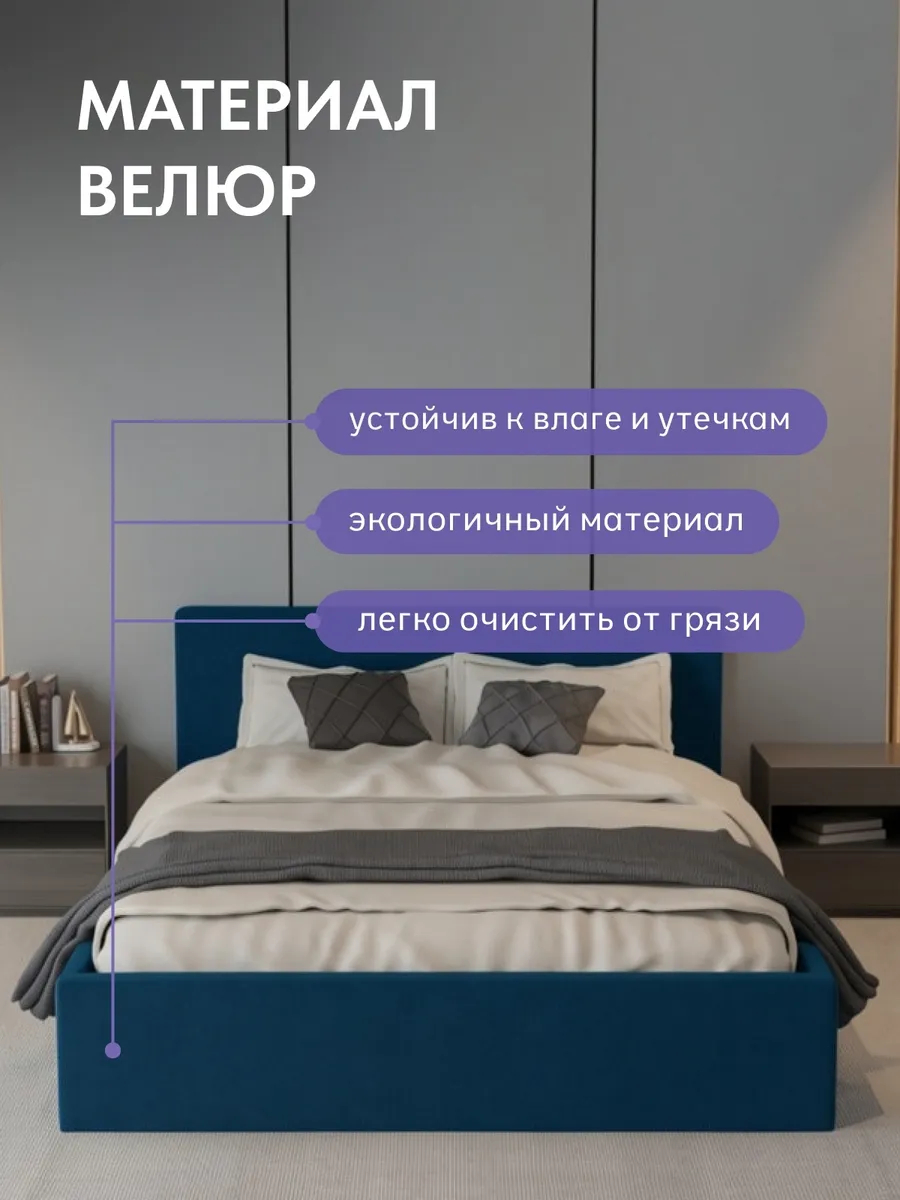 Кровать "Парма" 160х200  синий велюр - миниатюра 5