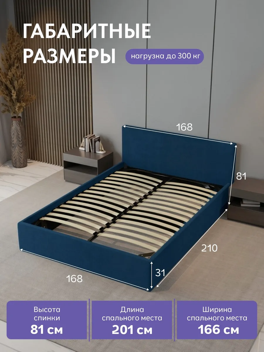 Кровать "Парма" 160х200  синий велюр - миниатюра 2