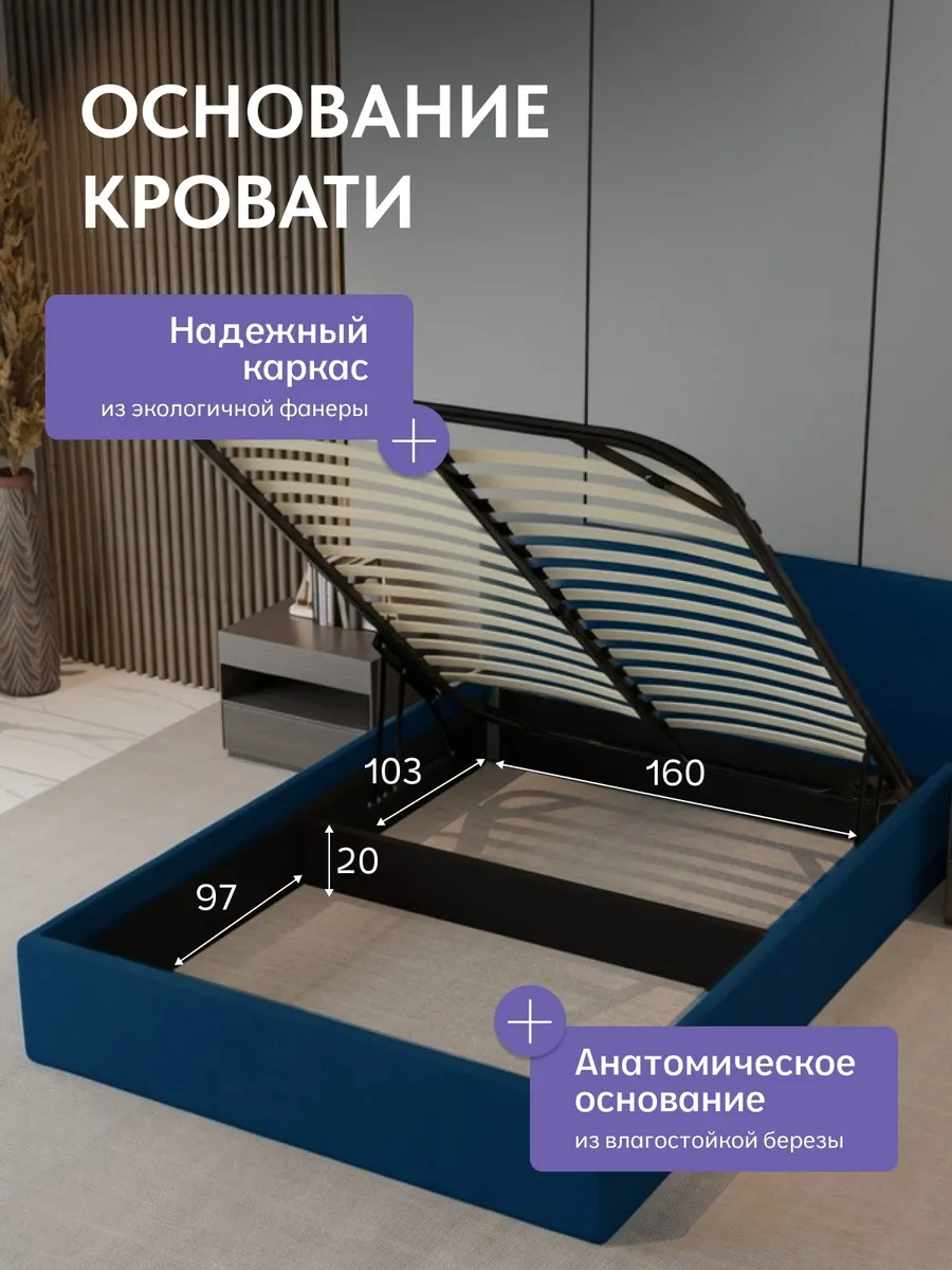 Кровать "Парма" 160х200  синий велюр - миниатюра 3