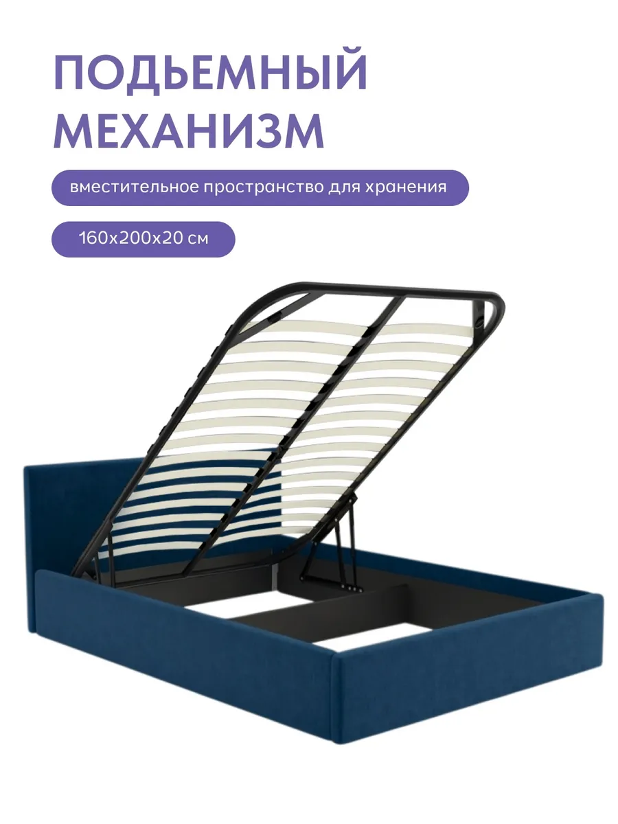 Кровать "Парма" 160х200  синий велюр - миниатюра 4