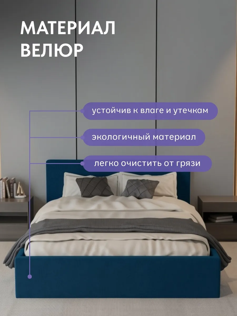Кровать "Парма" 160х200  синий велюр - миниатюра 5