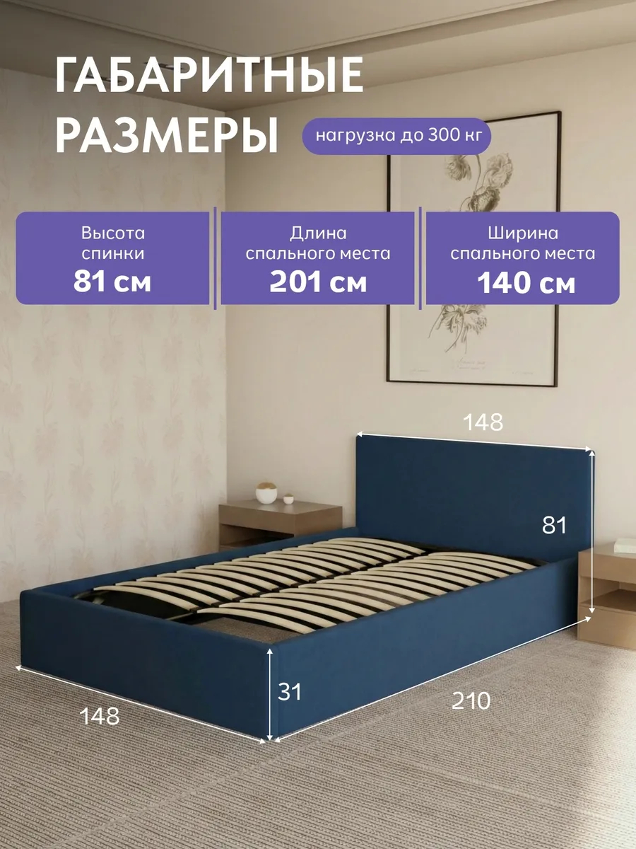 Кровать "Парма" 140х200  синий велюр - миниатюра 2