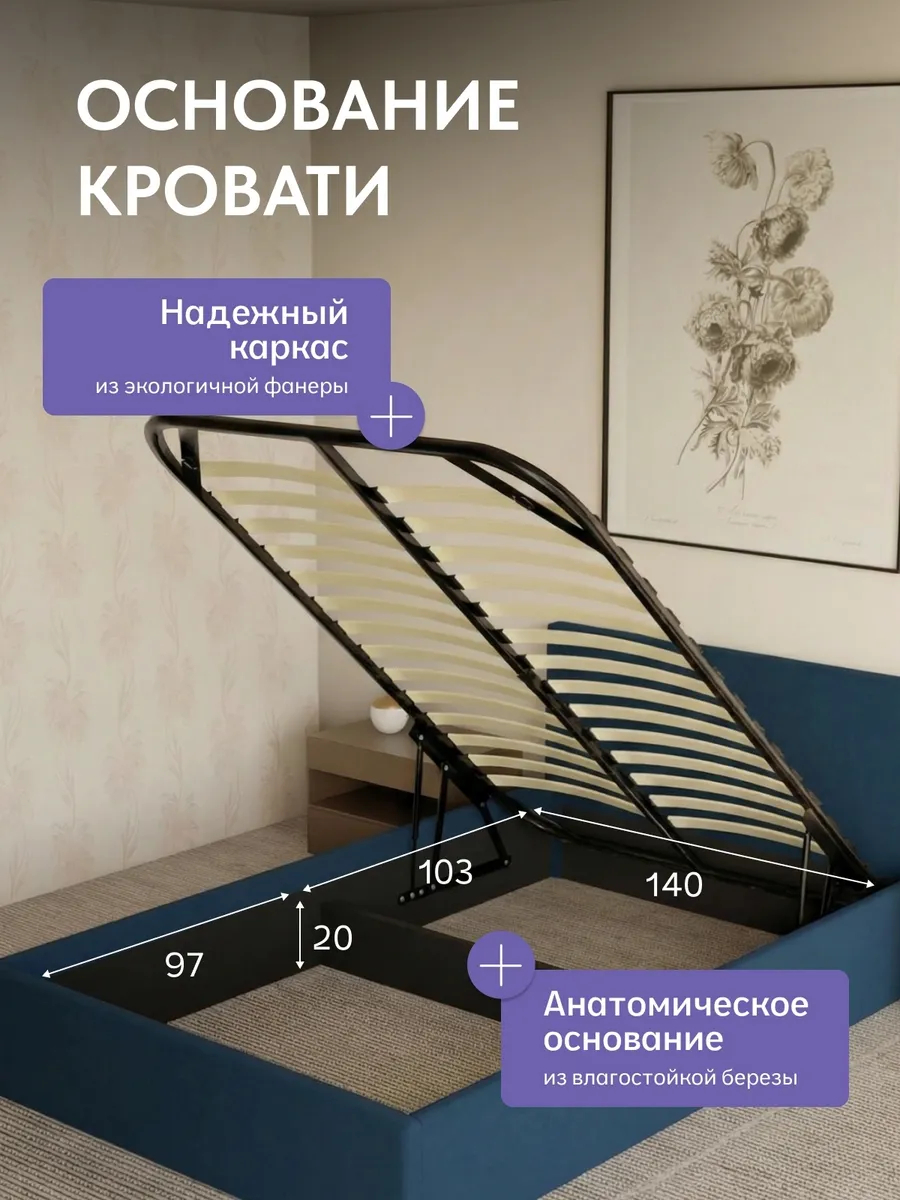 Кровать "Парма" 140х200  синий велюр - миниатюра 3