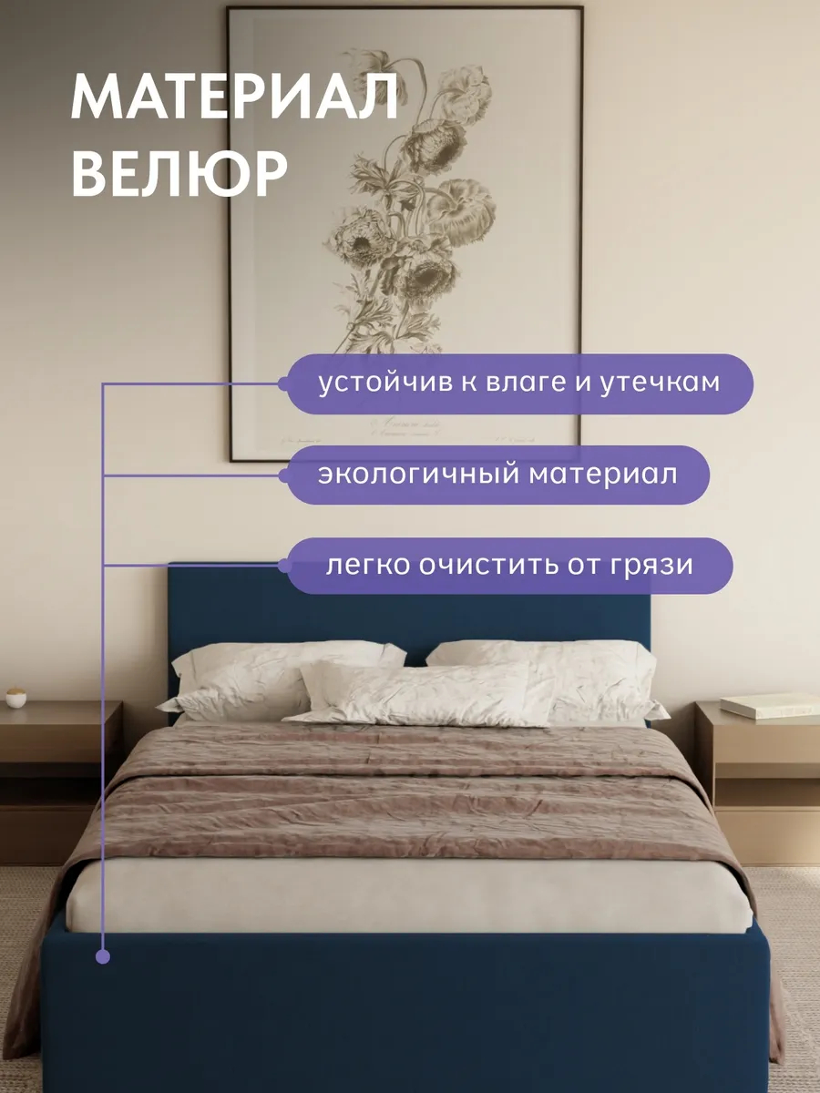 Кровать "Парма" 140х200  синий велюр - миниатюра 5