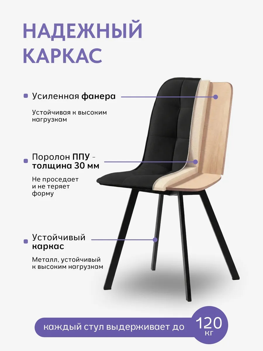 Комплект стульев Роли 2шт черный велюр 77000204 - миниатюра 3