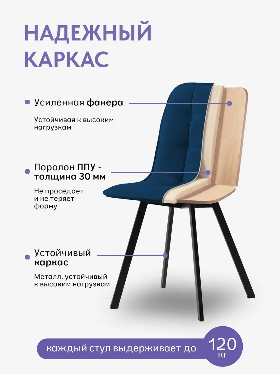 Комплект стульев Роли 2шт синий велюр 7700202 - миниатюра 3