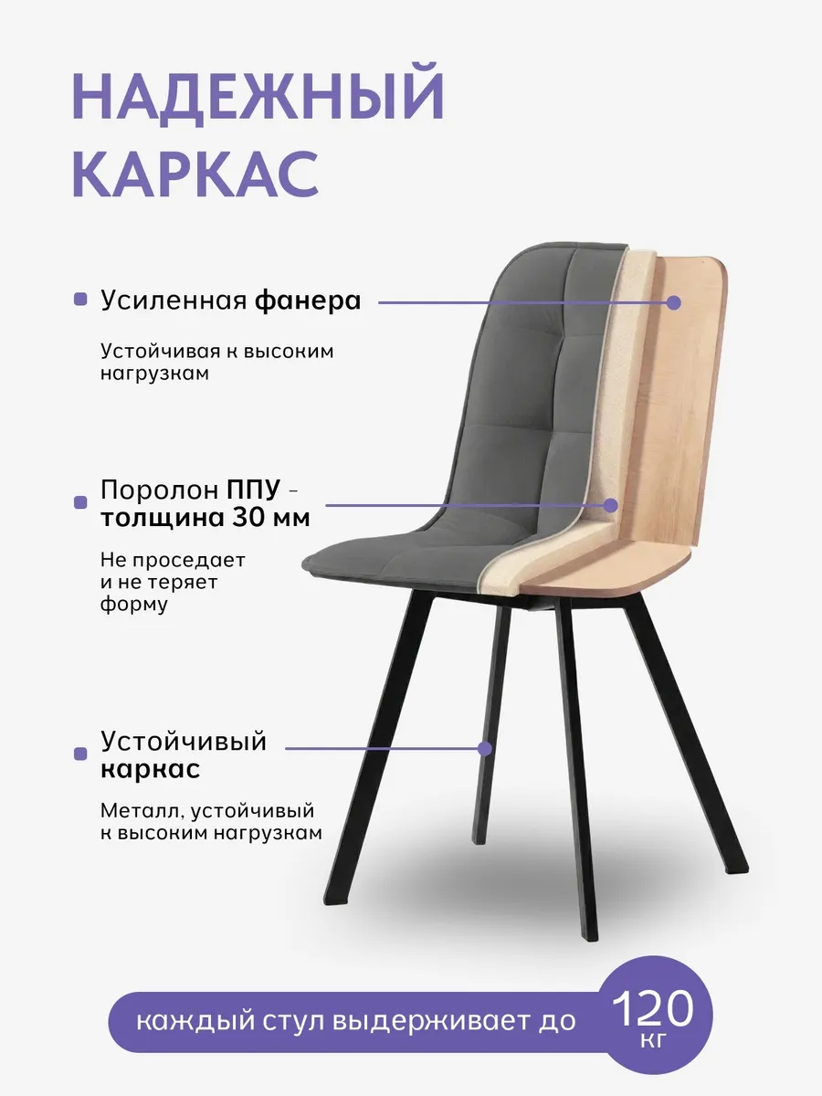 Комплект стульев Роли 2шт серый велюр 7700203 - миниатюра 3