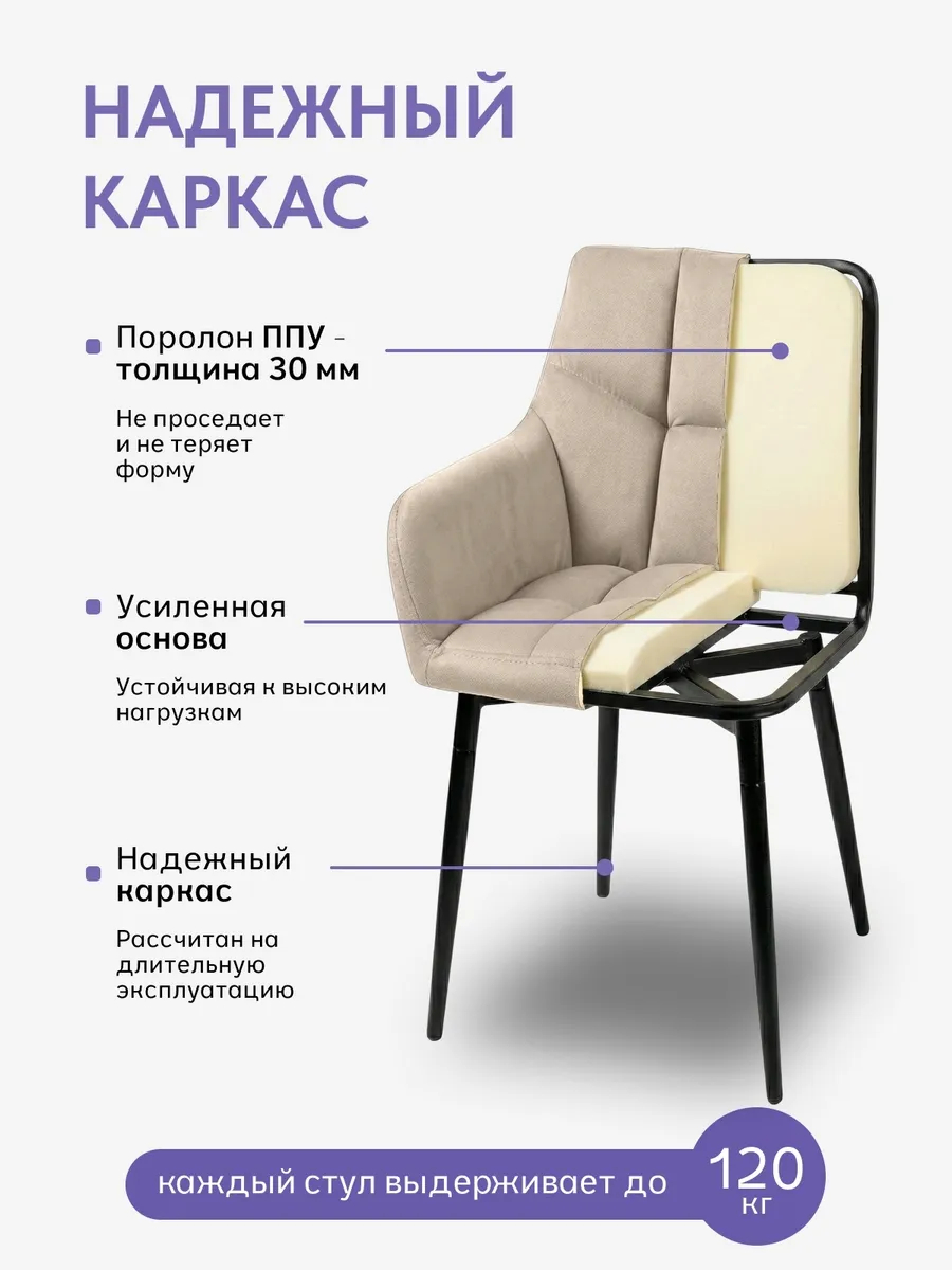 Комплект стульев Милан Люкс 2шт бежевый велюр 77400181 - миниатюра 3