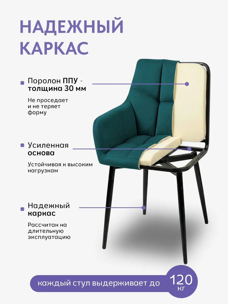 Комплект стульев Милан Люкс 2шт зеленый велюр 77400236 - миниатюра 3