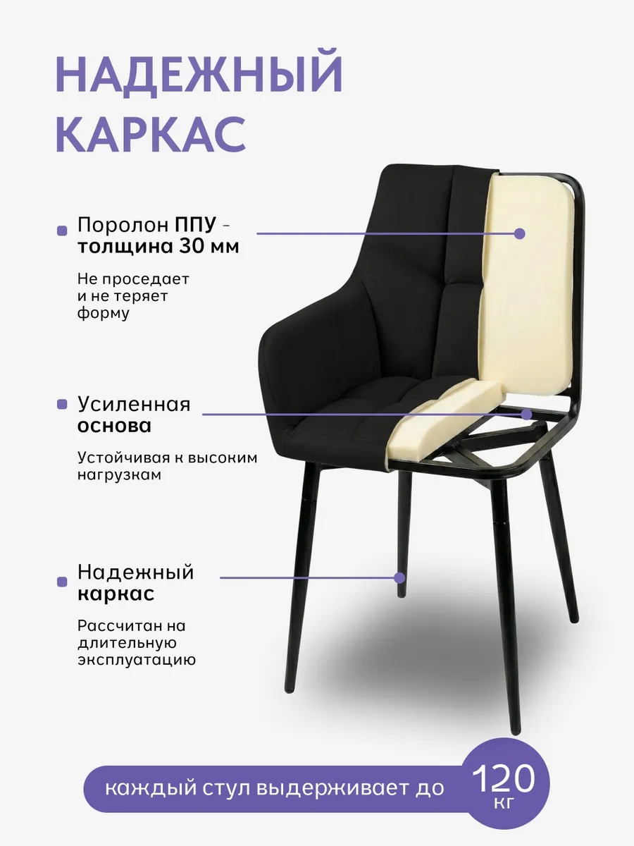 Комплект стульев Милан Люкс 2шт черный велюр 77400237 - миниатюра 3