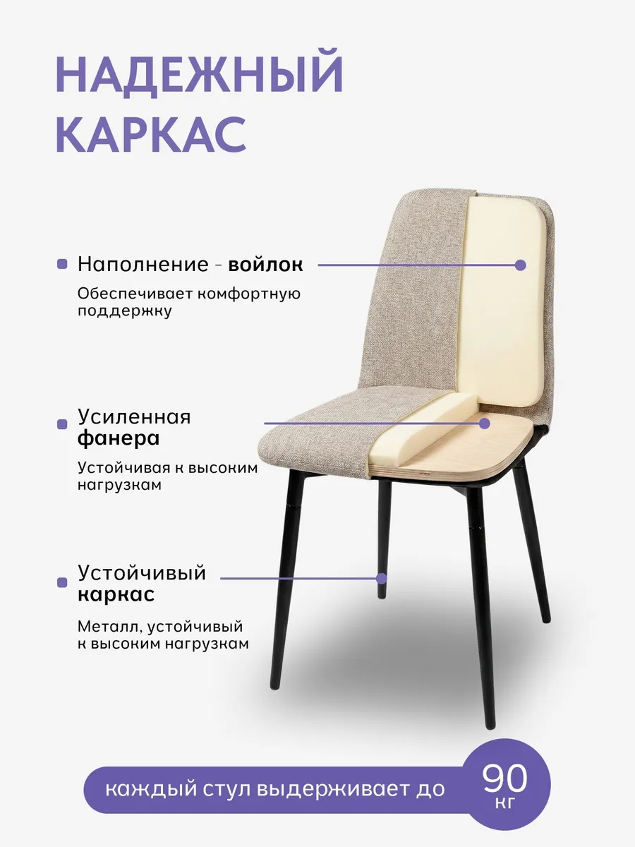 Комплект стульев Чили 4шт мокко рогожка 77400422 - миниатюра 3