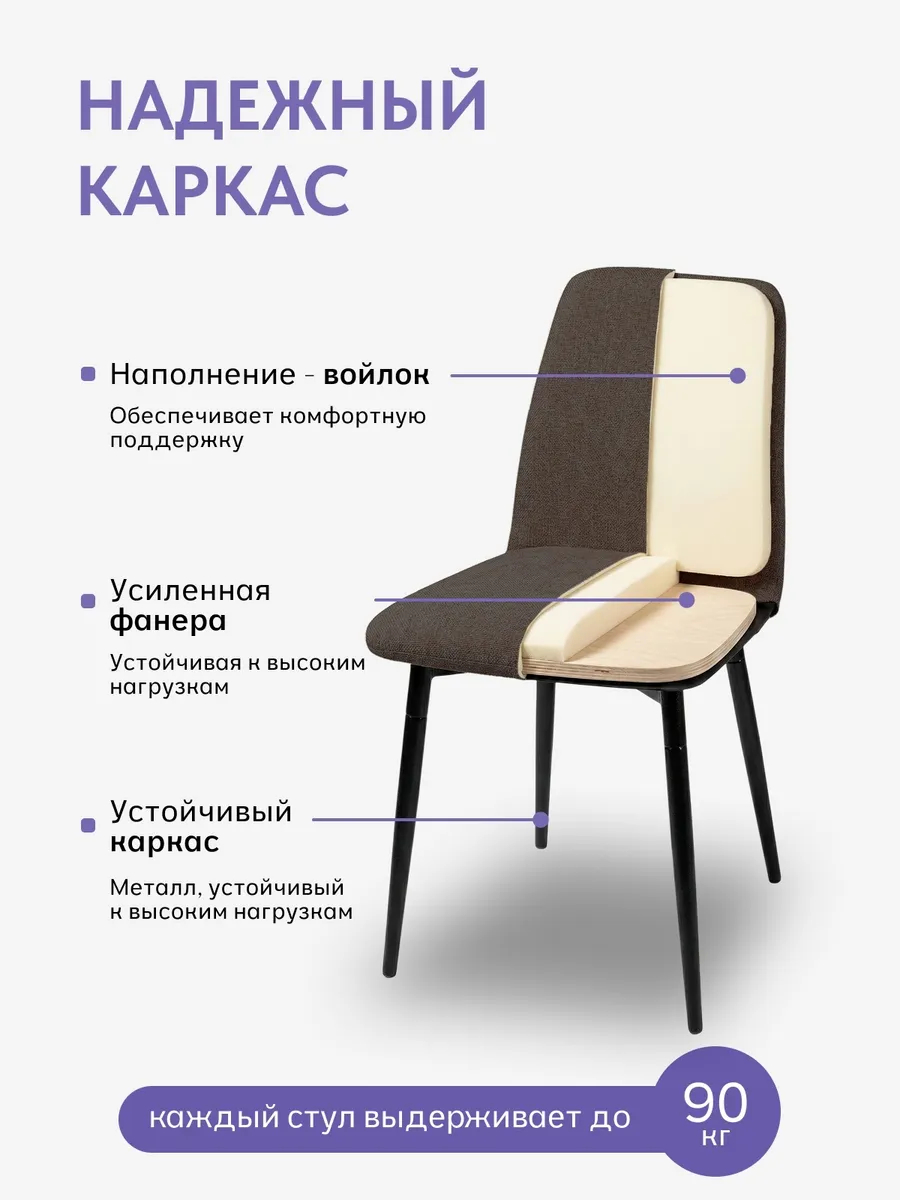 Комплект стульев Чили 2шт кофейная рогожка 77400697 - миниатюра 3