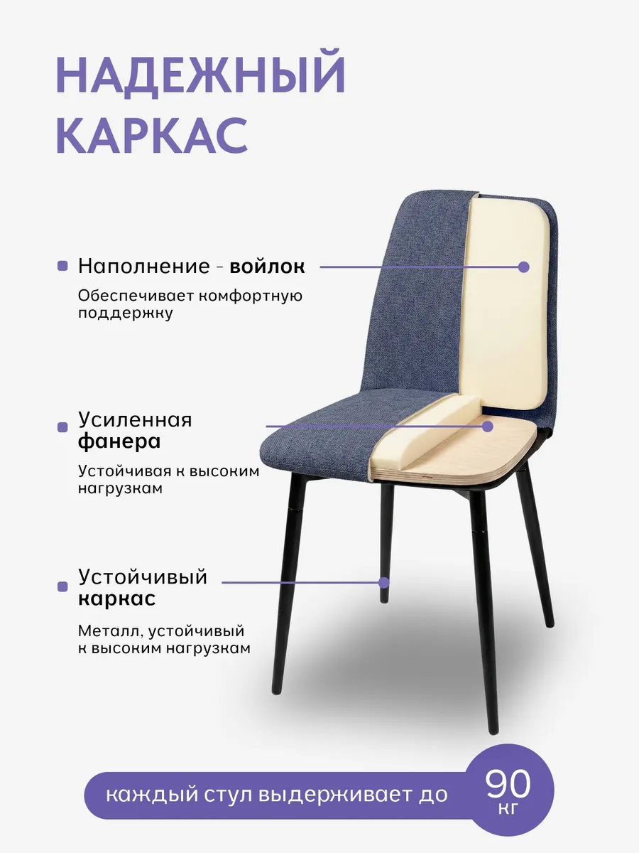 Комплект стульев Чили 2шт синяя рогожка 77400698 - миниатюра 3